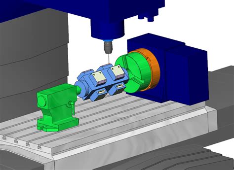 4 axis cnc machine rotory setup|4 axis cnc programming.